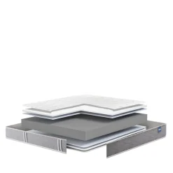 Sale Bultex GRADUEL 3 Matelas en mousse, accueil moelleux